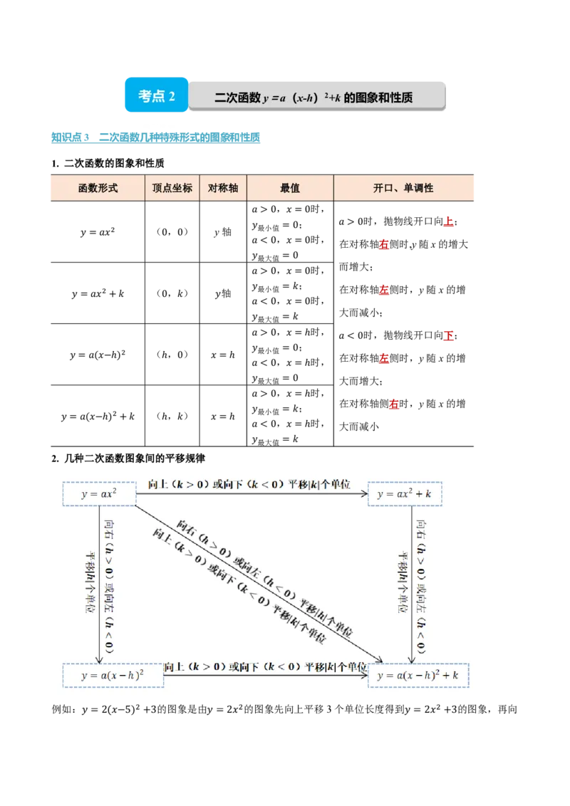 《专题26.2二次函数的图象和性质（基础篇）（举一反三讲义）数学新教材人教版九年级上册（试题版）_26秋初中教辅资料_26秋《举一反三》系列_2026秋《举一反三》9上数学（人教）》第5页预览