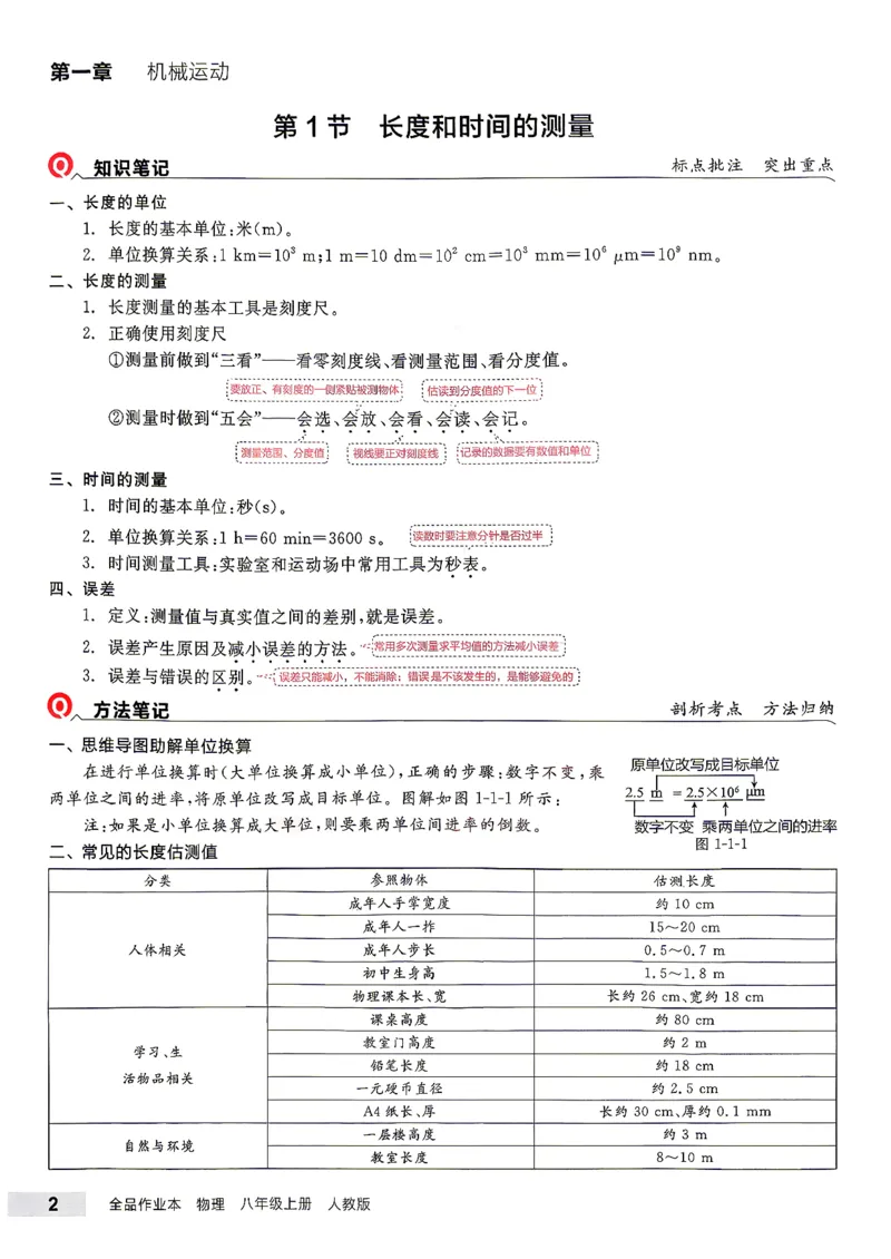 《八上物理·培优笔记_26秋小学初中各机构教辅大合集（一本、教材帮、阳光同学、王朝霞、实验班、小典中点、上分卷、白欧、课堂笔记等等）_26秋初中教辅资料_26秋《全品作业本》》第3页预览