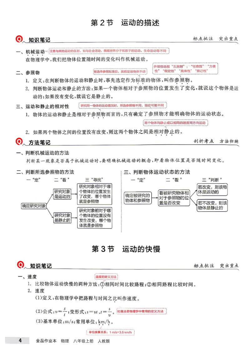 《八上物理·培优笔记_26秋小学初中各机构教辅大合集（一本、教材帮、阳光同学、王朝霞、实验班、小典中点、上分卷、白欧、课堂笔记等等）_26秋初中教辅资料_26秋《全品作业本》》第5页预览