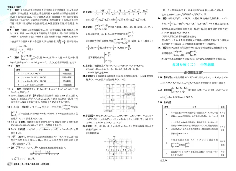 《第二部分期末复习突破_2027版初中《必刷题上分卷》8年级上册（数学）（北师）_高清答案-拆分版》第2页预览