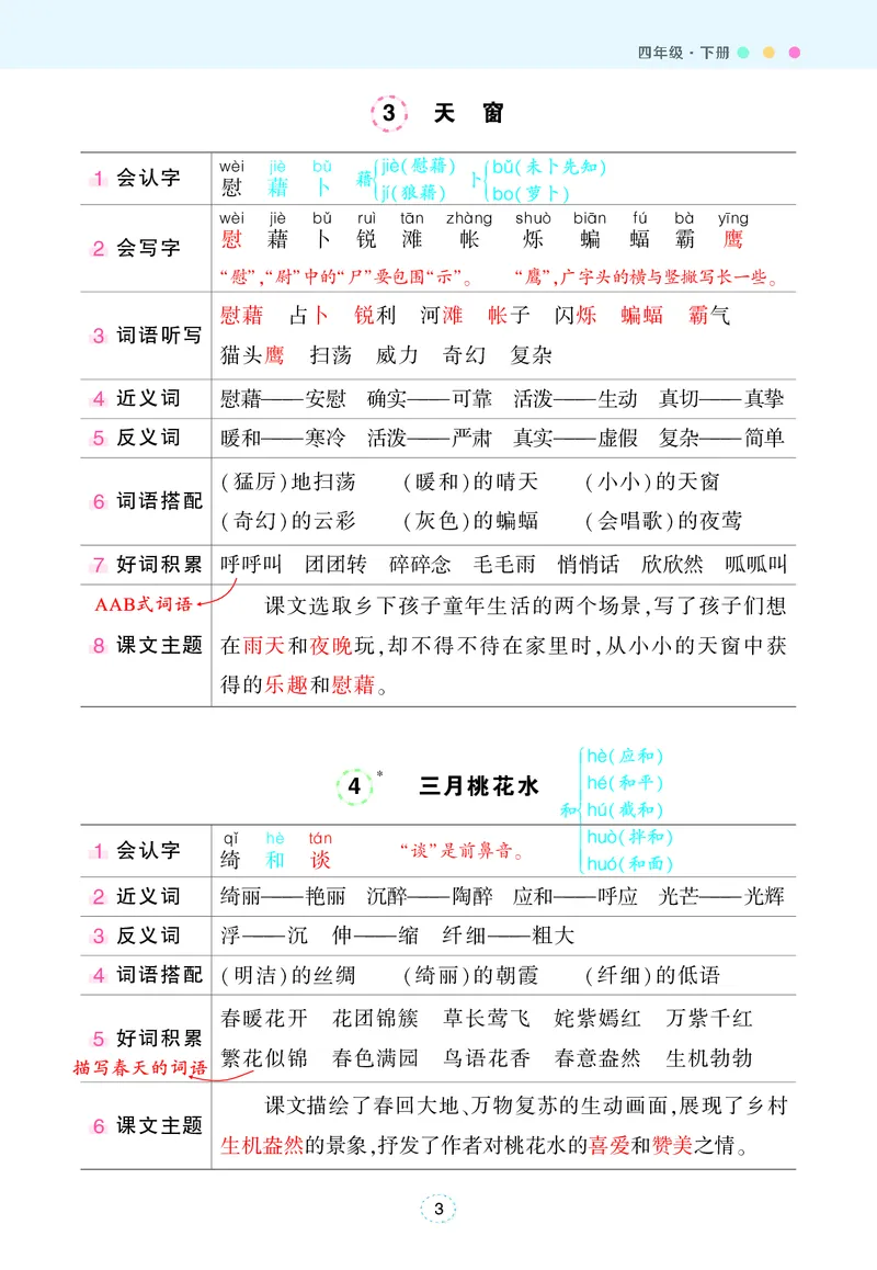《2025春状元语文笔记四下_4年级下册同步教辅_四下语文_四下语文核心考点》第3页预览