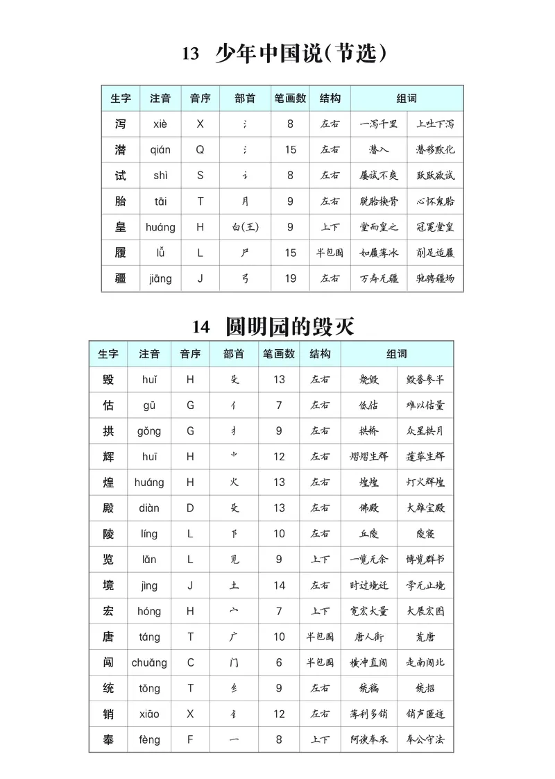 《五年级语文上册生字预习单（拼音，组词）_2025秋小学语数英热门学习资料合集》第6页预览