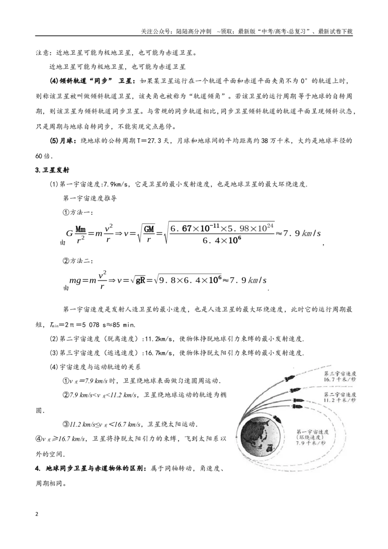 《模型19卫星种类、发射、变轨及运行规律问题（学生版）_04-物理-高考总复习_专项复习_2025年_2025年高中高考物理模型与方法_资料_11高考物理热点模型突破》第2页预览