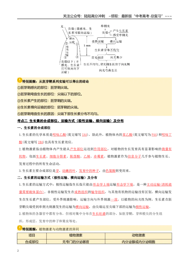 《抢分清单08植物生命活动的调节（9大考点+5大易错）（核心知识必背）_06-生物-高考总复习_专项复习_2026年-生物高考专项复习_2026年高考生物抢分秘籍（新高考专用）-G221_2026版》第2页预览