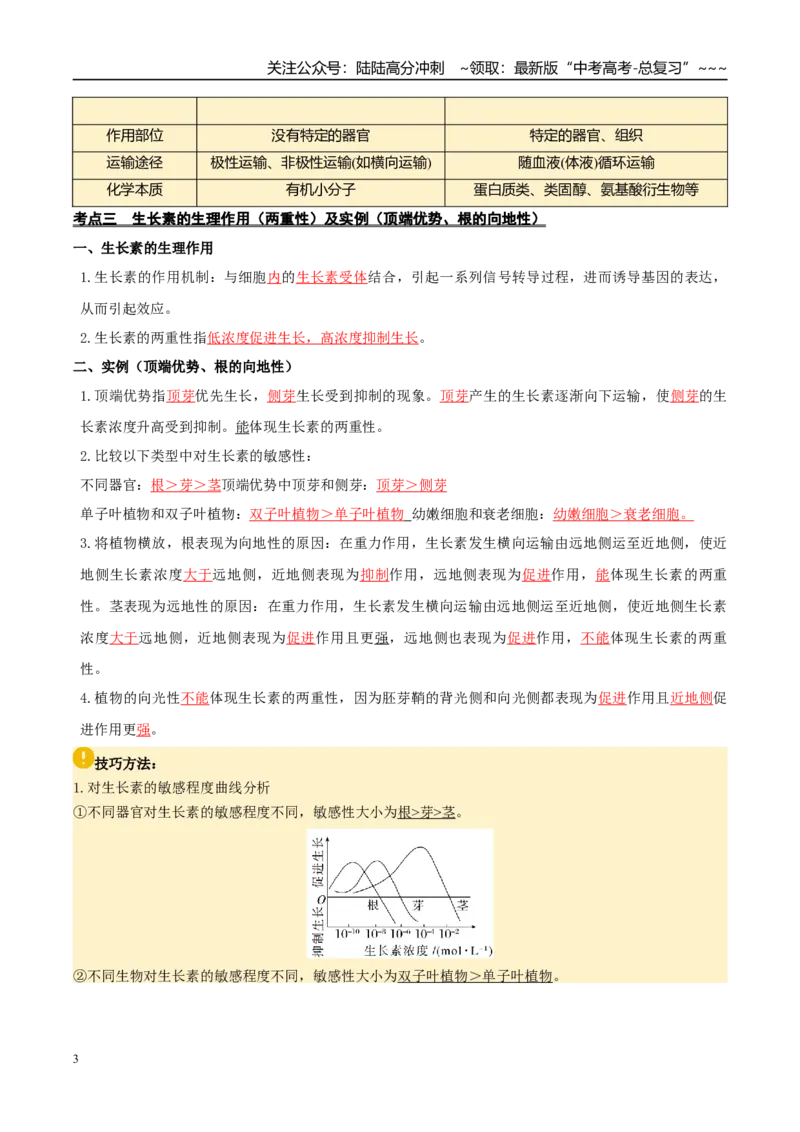 《抢分清单08植物生命活动的调节（9大考点+5大易错）（核心知识必背）_06-生物-高考总复习_专项复习_2026年-生物高考专项复习_2026年高考生物抢分秘籍（新高考专用）-G221_2026版》第3页预览