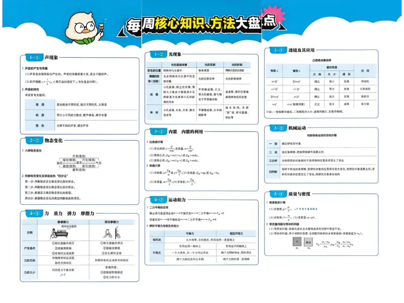《2027《中考物理•真题分类周周练》插页_2027版初中《必刷题》真题分类周周练（物理）》第1页预览