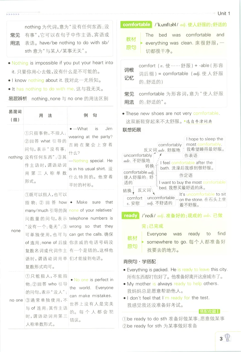 《狂K重点_2027版初中《必刷题》8年级上册(英语)(人教)》第7页预览