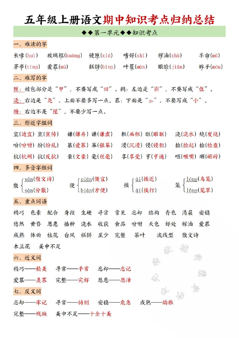 《24学年五（上）语文1-4单元期中必考知识汇总SY_5年级上册同步教辅_5上语文_五上语文单元+期中+期末卷_五上语文单元卷》第1页预览