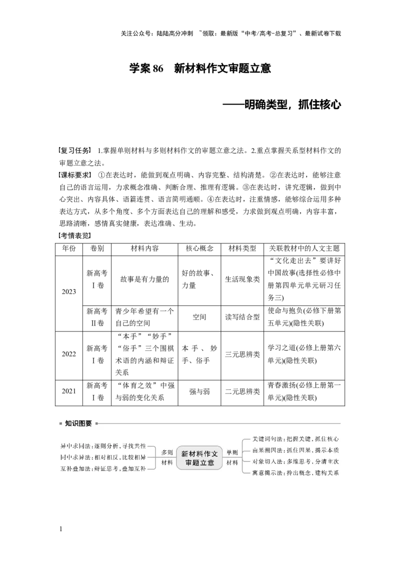 《板块十　学案86　新材料作文审题立意——明确类型，抓住核心_一轮复习_2025年_2025年大一轮复习讲义人教版语文_资料_1-资料_大一轮复习讲义学生专用_全书_大一轮复习讲义_板块十　写作》第1页预览