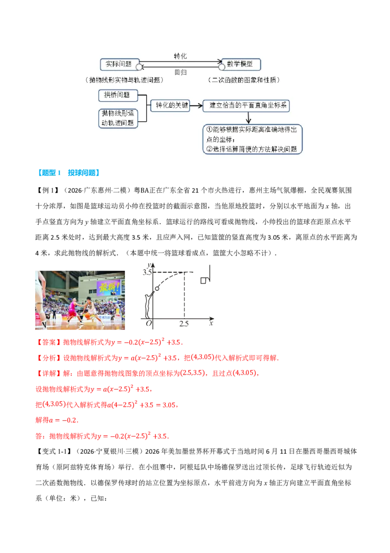 《专题26.5实际问题与二次函数（举一反三讲义）数学新教材人教版九年级上册（解析版）_26秋初中教辅资料_26秋《举一反三》系列_2026秋《举一反三》9上数学（人教）》第2页预览