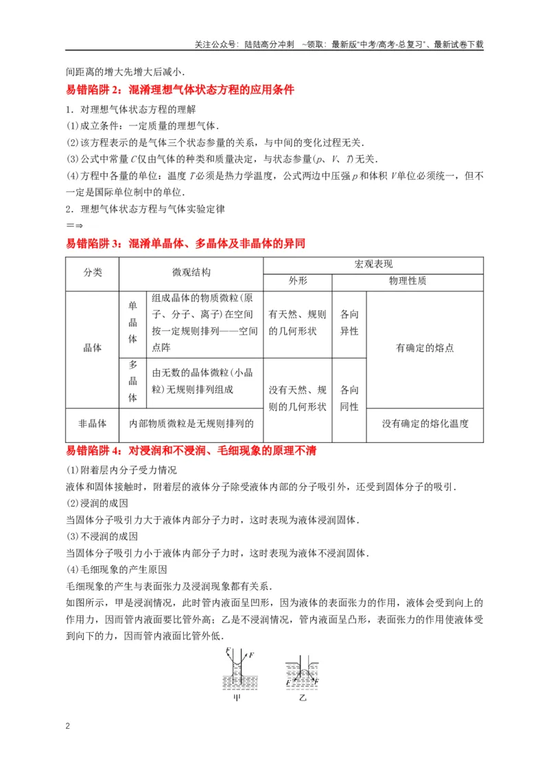 《易错点15气体状态变化引起的内能改变问题（5陷阱点4考点4题型）（学生版）_04-物理-高考总复习_专项复习_2025年_2025年高考物理易错题汇总重难点题型举一反三专项训练_资料》第2页预览