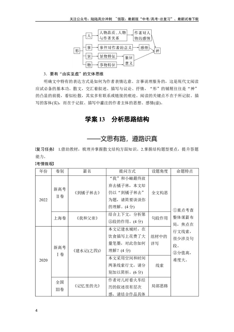 《板块三学案13　分析思路结构——文思有路，遵路识真_一轮复习_2024年_2024高考语文大一轮复习课件讲义新人教版知识总结_2024年高考语文一轮复习讲义（部编新高考版）_大一轮复习讲义》第4页预览