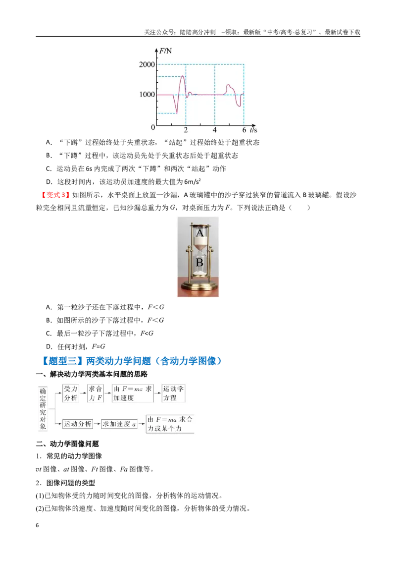 《抢分秘籍03牛顿运动定律的综合应用（四大题型）（学生版）_04-物理-高考总复习_专项复习_2025年_2025年高考物理抢押秘籍（陕西、山西、宁夏、青海专用）》第6页预览