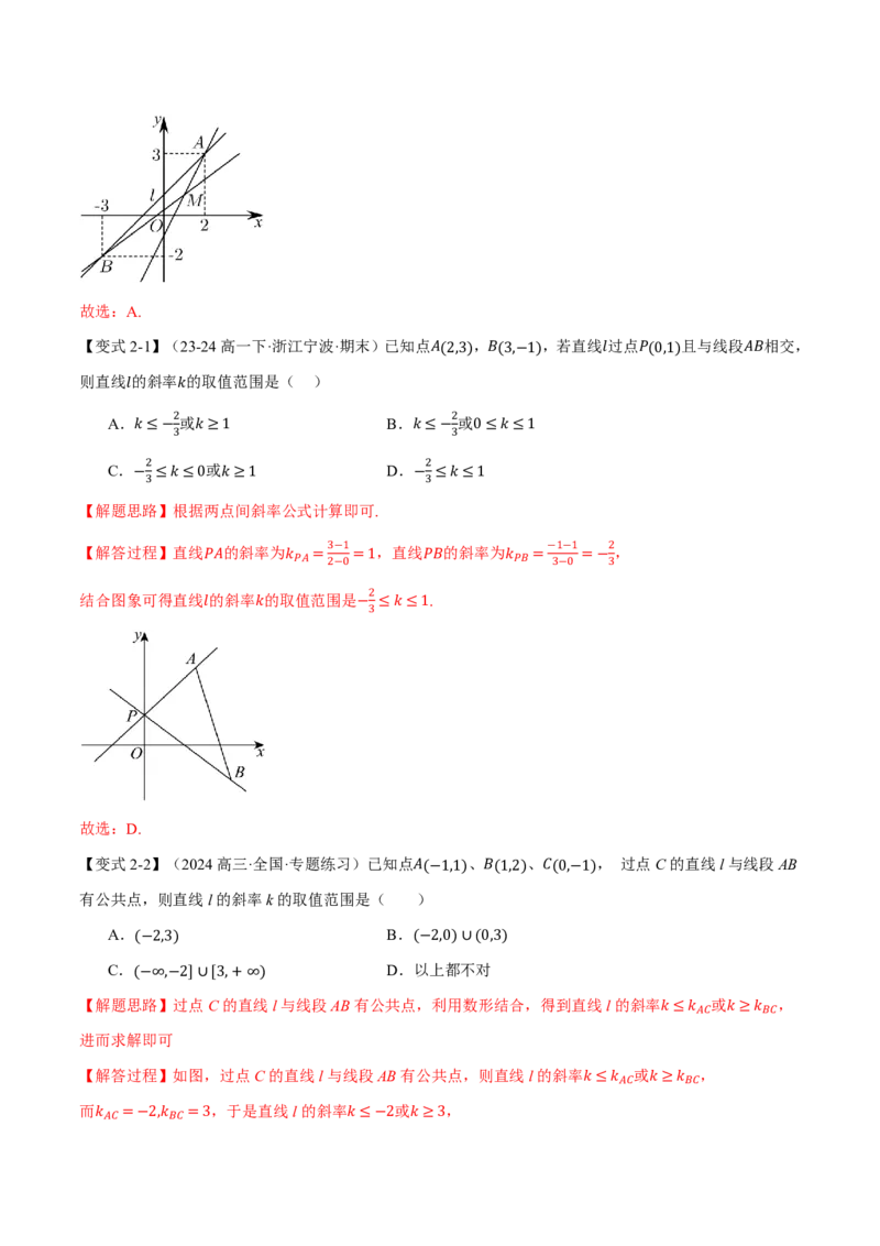 《专题8.1直线的方程八大题型（解析版）_2026高考数学系统提分方案《189个题型专项突破合集》_专题8.1直线的方程八大题型》第5页预览