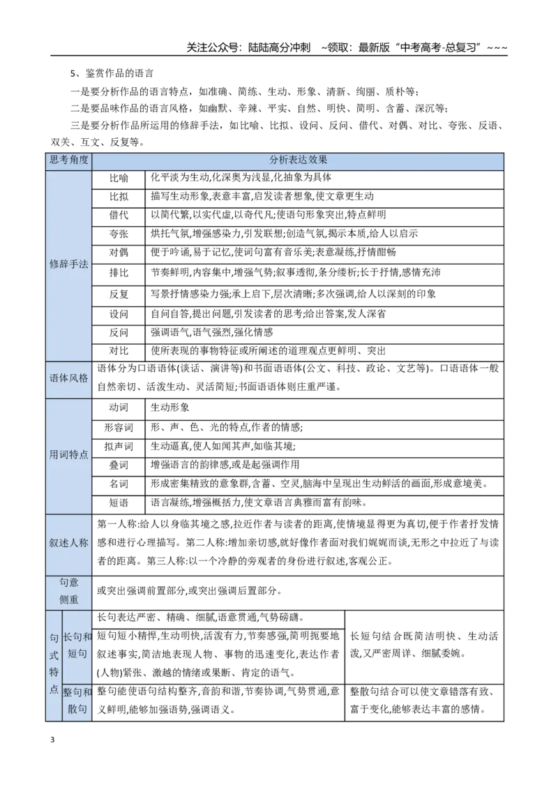 《核心考点12文学类文本群文之双文短评（讲义）（全国通用）（学生版）_一轮复习_2026年-语文一轮复习_2026年高考语文一轮复习考点精讲精练（新高考通用）-G58_2026版》第3页预览