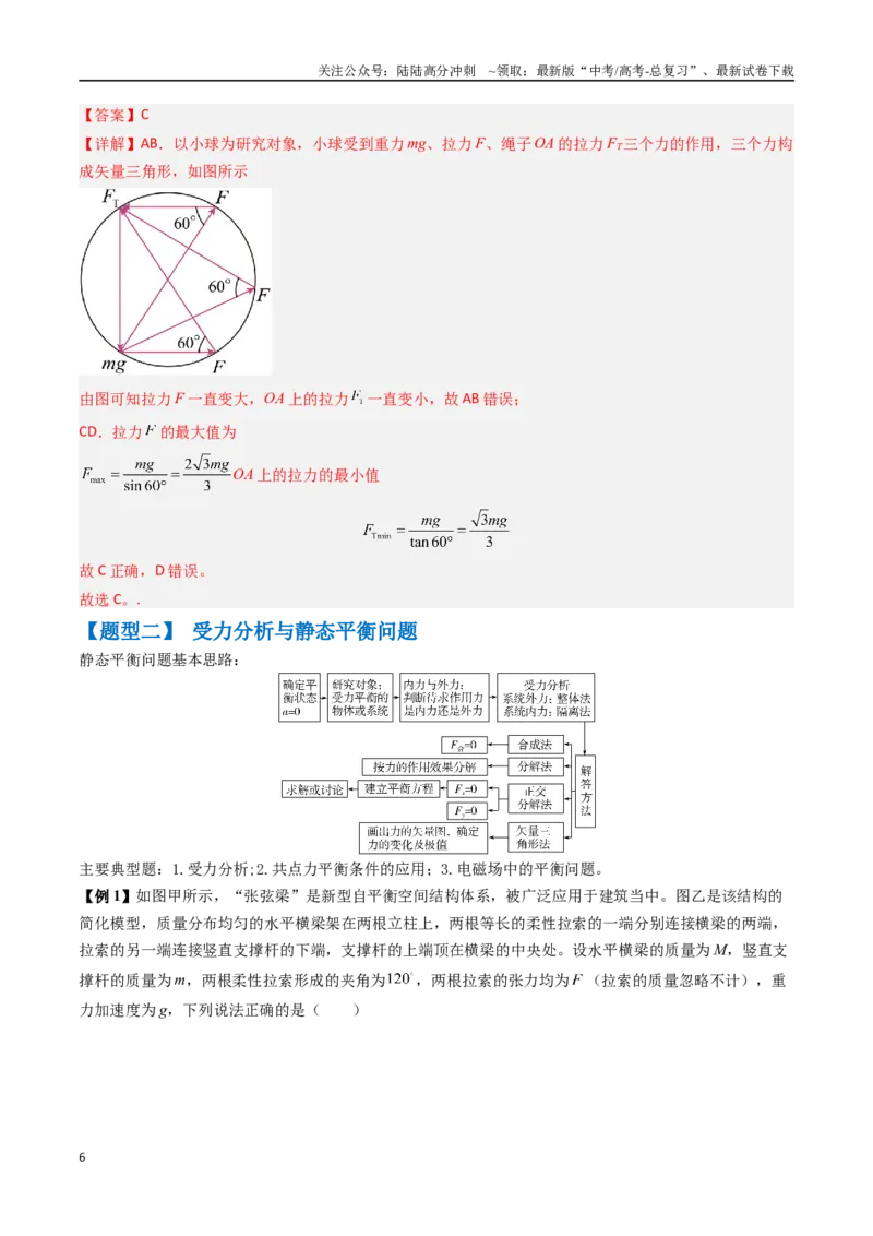 《抢分秘籍01力与物体的平衡（三大题型）（教师版）_04-物理-高考总复习_专项复习_2025年_2025年高考物理抢分秘籍（新高考通用）_2025版》第6页预览