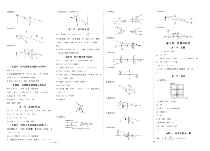 《2026《初中物理•思维新观察》8上(RJ)答案_26秋小学初中各机构教辅大合集（一本、教材帮、阳光同学、王朝霞、实验班、小典中点、上分卷、白欧、课堂笔记等等）_26秋初中教辅资料》第7页预览