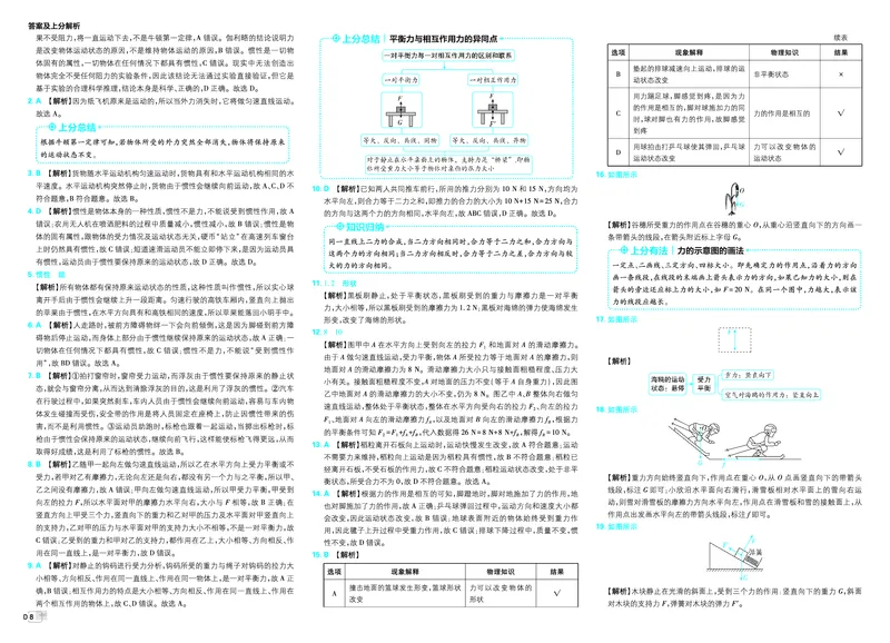 《2027《中考物理•真题分类周周练》答案_2027版初中《必刷题》真题分类周周练（物理）》第10页预览