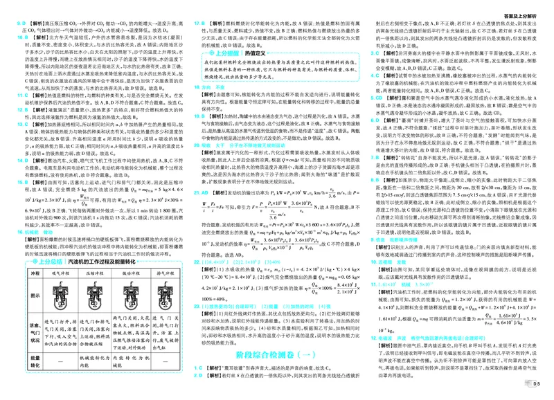 《2027《中考物理•真题分类周周练》答案_2027版初中《必刷题》真题分类周周练（物理）》第7页预览
