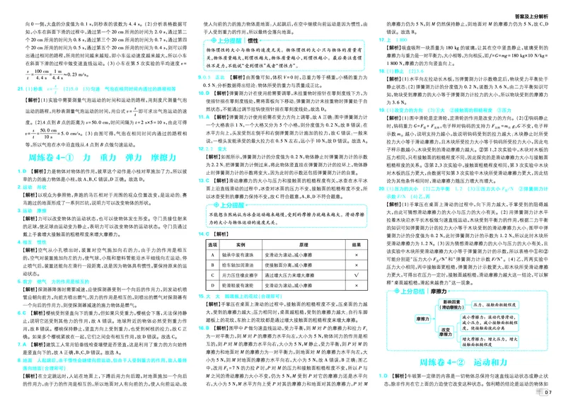 《2027《中考物理•真题分类周周练》答案_2027版初中《必刷题》真题分类周周练（物理）》第9页预览