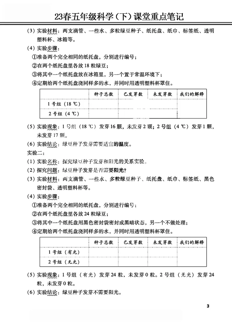 《2023春五年级科学（下）课堂重点笔记_5年级下册同步教辅_5下科学、道德与法治》第3页预览