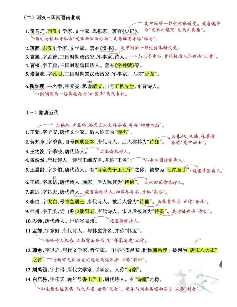 《23春五年级下册语文—必背文学常识_5年级下册同步教辅_5下语文_五下语文知识点总结》第2页预览