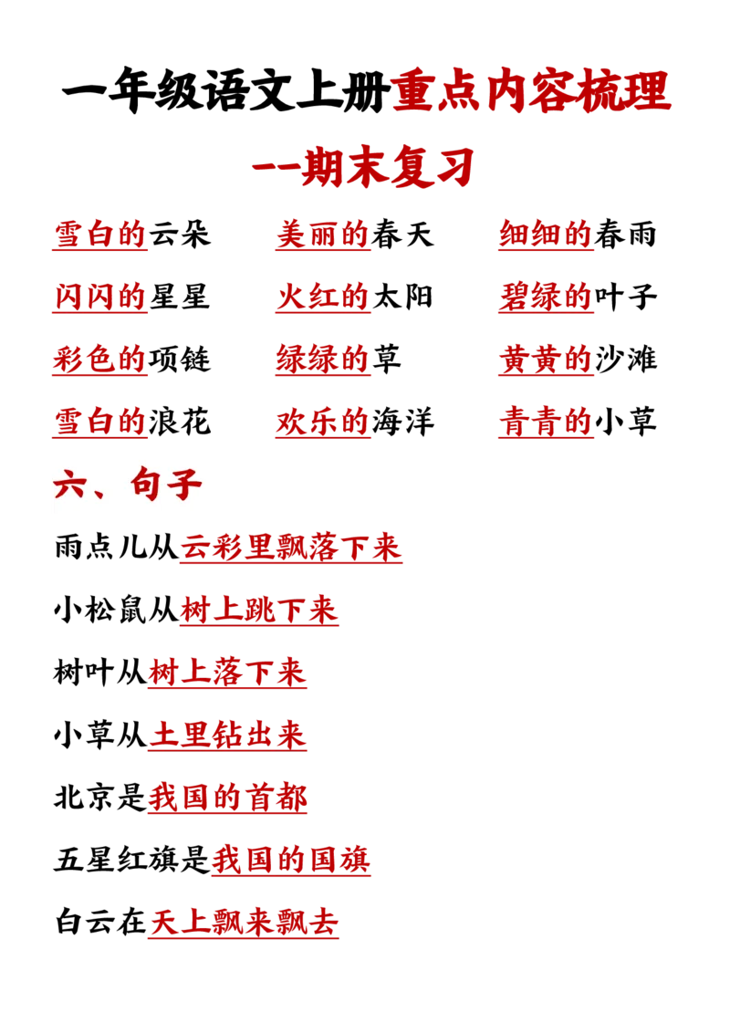 《11.24一年级语文上册重点预习内容梳理1_1年级上册同步教辅_1上语文_一上语文-预习+复习资料》第5页预览