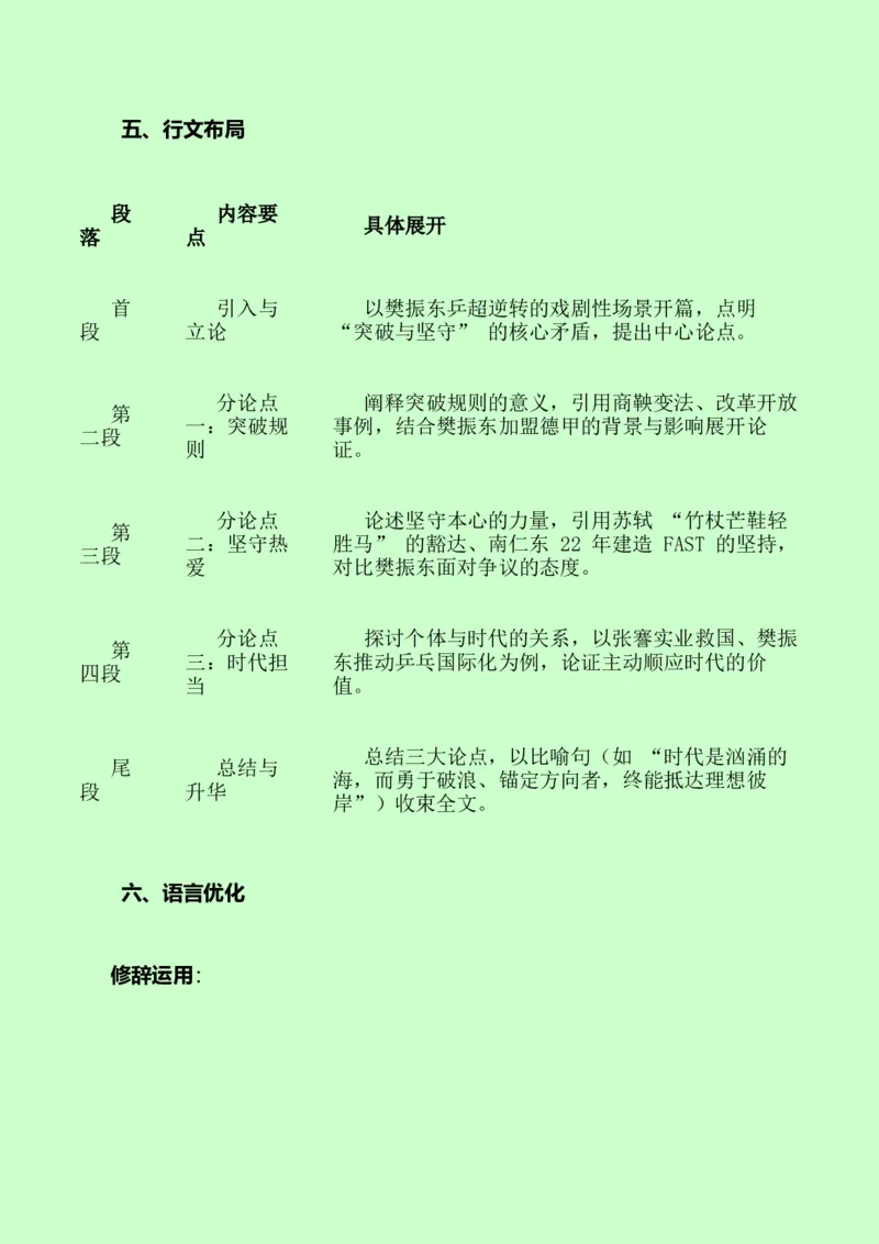 《樊振东的逐梦轨迹，挥拍向新程：热点作文素材+写作指导+练习题+分析+范文-（全国通用）_专项复习_2026年-语文专项复习》第10页预览