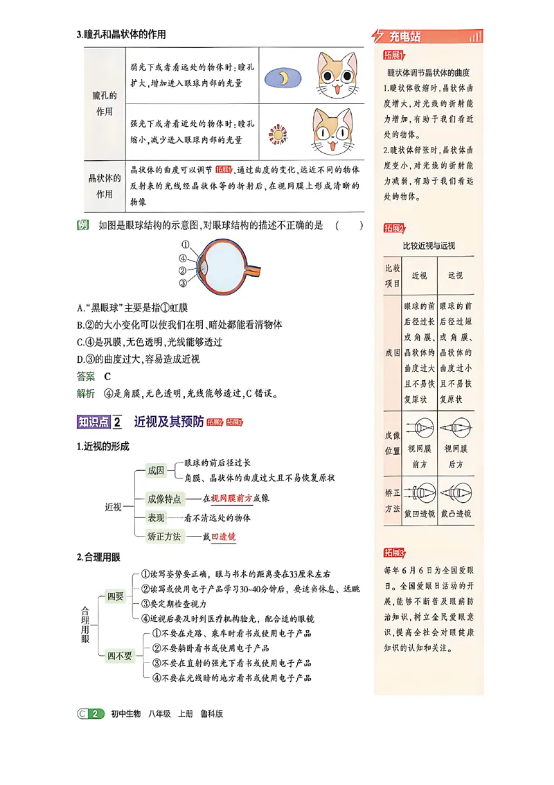 《八上生物吃透重难点_2027版初中《53吃透重难点》8年级上册（生物）（鲁教）》第6页预览