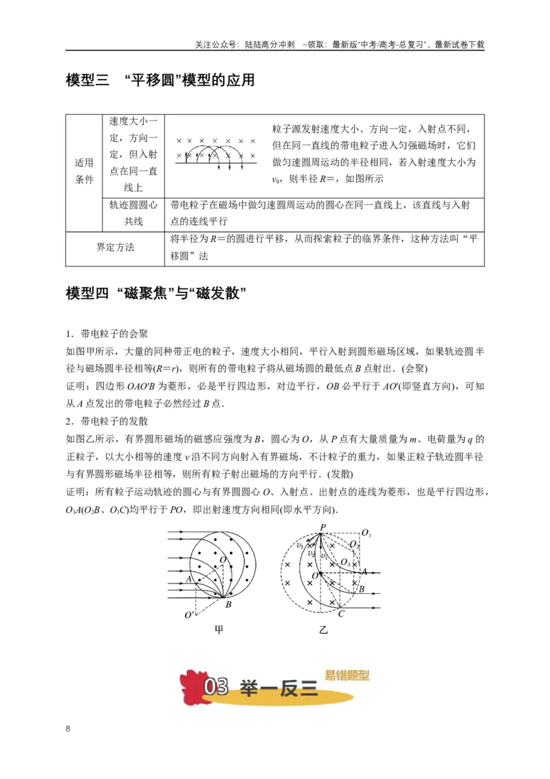 《易错点10带电粒子在磁场中的运动与临界问题（6陷阱点7考点4题型）（教师版）_04-物理-高考总复习_专项复习_2025年_2025年高考物理考试易错题（新高考通用）_资料_2025版》第8页预览