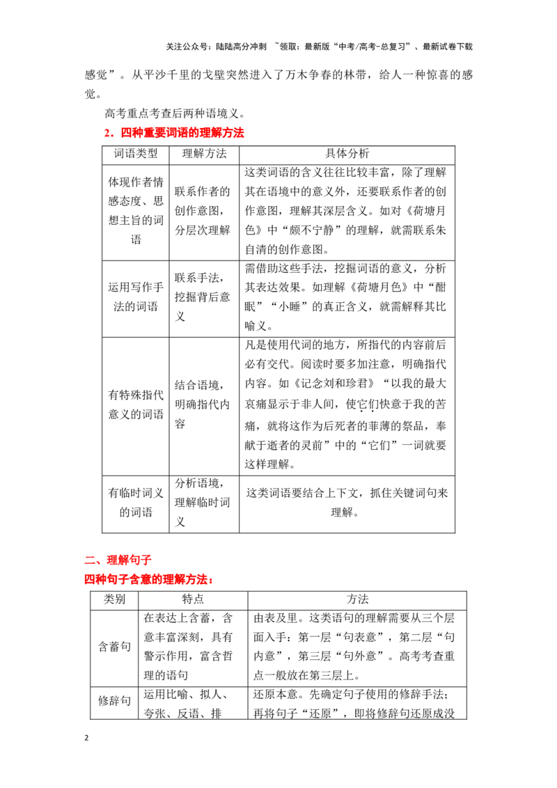 《新高考语文一轮复习文学类文本阅读散文专题五：理解赏析词句（教师版）_一轮复习_2025年_2025年高考语文一轮复习一本通（全国通用）_资料》第2页预览