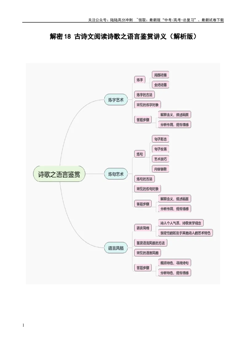 《解密18古诗文阅读诗歌之语言鉴赏（讲义）（解析版）_二轮复习_2024年_2024年高考语文二轮复习高频考点追踪与预测（新高考专用）_讲义_教师版（含答案解析）》第1页预览