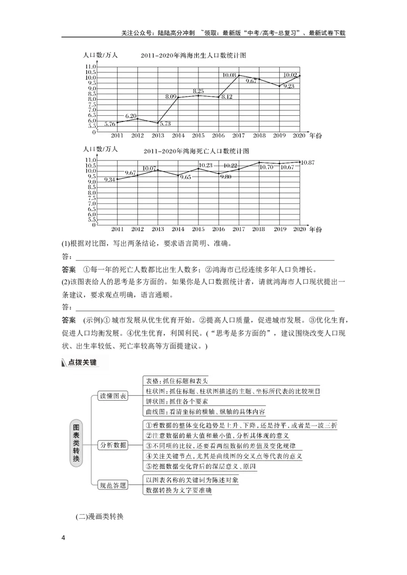 《板块8第2部分语言应用课时76　图文转换——精准读图，转准信息_一轮复习_2024年_2024高考语文大一轮复习课件讲义新人教版知识总结_2024年高考语文一轮复习讲义（部编新高考版）》第4页预览