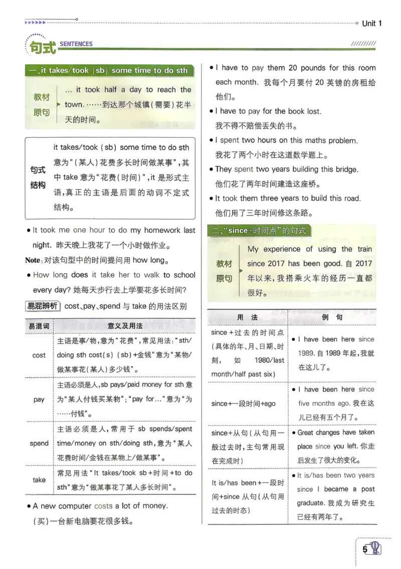 《人教九上英语必刷题2026狂k重点_26秋小学初中各机构教辅大合集（一本、教材帮、阳光同学、王朝霞、实验班、小典中点、上分卷、白欧、课堂笔记等等）_26秋初中教辅资料》第9页预览