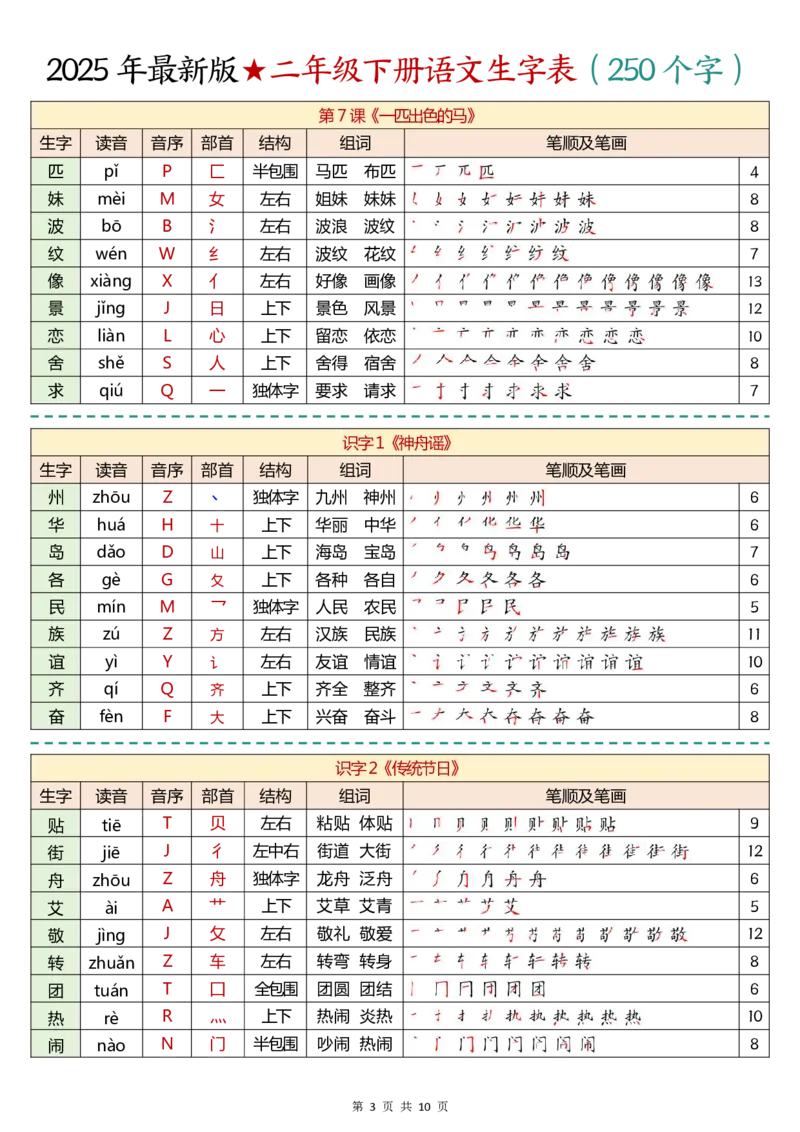 《2025年最新版二年级下册语文生字表(2)(4)(1)_2年级下册同步教辅_2下-语文_二下语文-课课练+课课贴》第3页预览