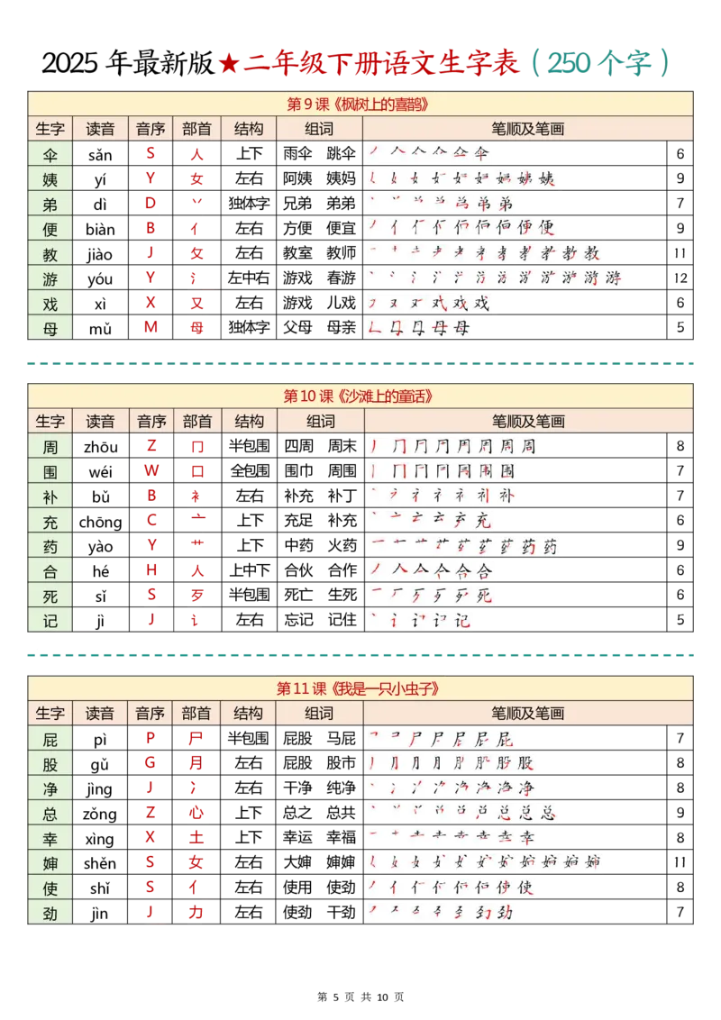 《2025年最新版二年级下册语文生字表(2)(4)(1)_2年级下册同步教辅_2下-语文_二下语文-课课练+课课贴》第5页预览