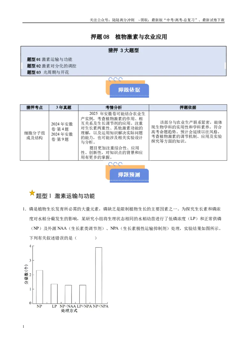 《押题08植物激素与农业应用（3大题型猜押）（学生版）_06-生物-高考总复习_专项复习_2025年_2025年高考生物抢押秘籍（安徽专用）》第1页预览