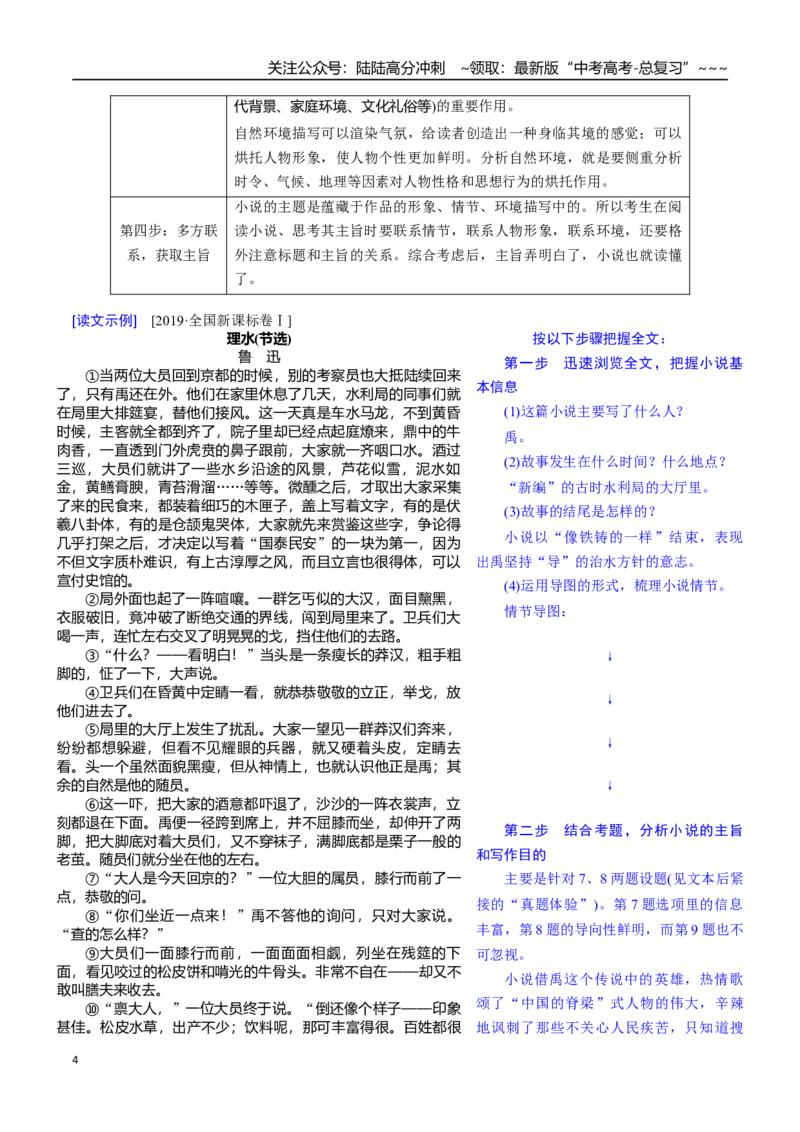 《抢分秘籍文学作品类小说阅读解题秘籍（知识清单）（原卷版）_专项复习_2026年-语文专项复习_2026年高考语文抢分秘籍（新高考专用）-G221_2026版》第4页预览