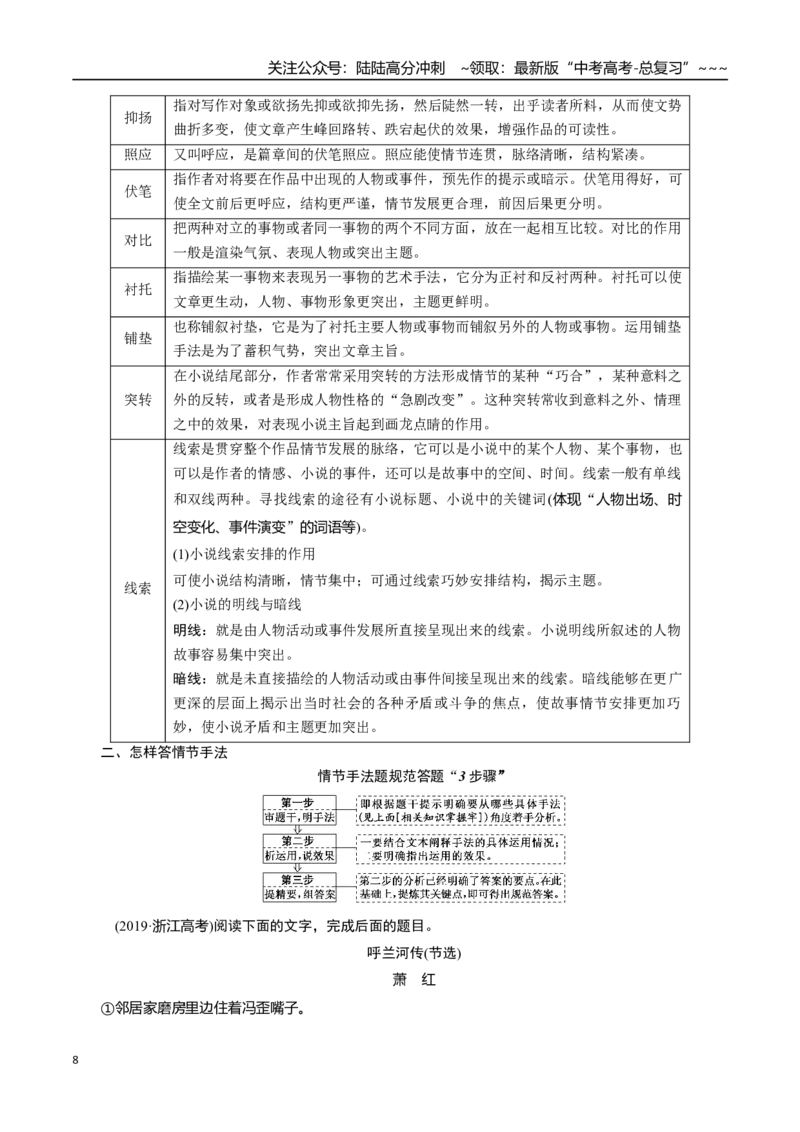 《抢分秘籍文学作品类小说阅读解题秘籍（知识清单）（原卷版）_专项复习_2026年-语文专项复习_2026年高考语文抢分秘籍（新高考专用）-G221_2026版》第8页预览