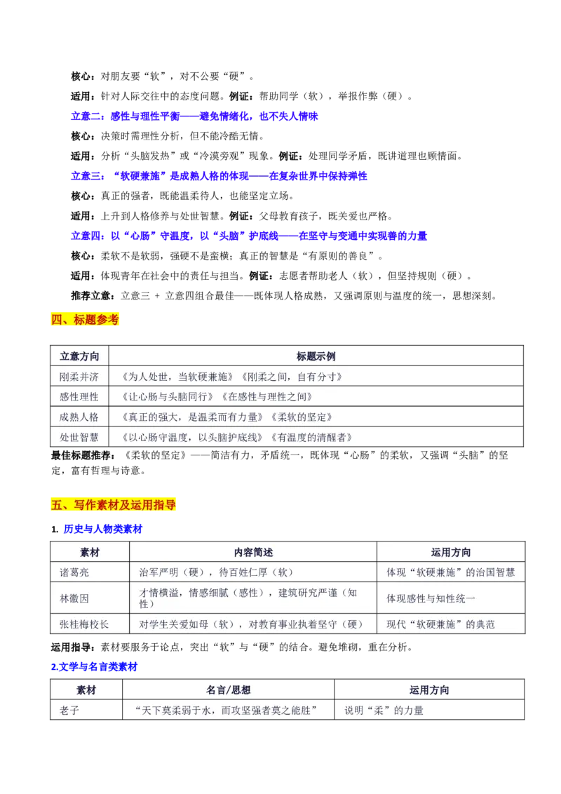 《江浙皖高中(县中)发展共同体10月联考“心肠与头脑”“感性与知性”“软硬兼施”的辩证思考-_专项复习_2026年-语文专项复习_582026年高考语文各地名校模考卷作文导写》第3页预览