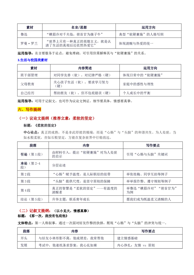 《江浙皖高中(县中)发展共同体10月联考“心肠与头脑”“感性与知性”“软硬兼施”的辩证思考-_专项复习_2026年-语文专项复习_582026年高考语文各地名校模考卷作文导写》第4页预览
