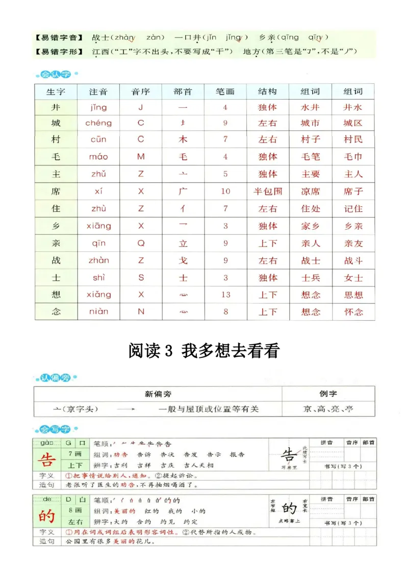 《2025新一年级下册语文1-8单元预习卡(1)_1年级下册同步教辅_1下-语文_一下语文-预习资料》第10页预览