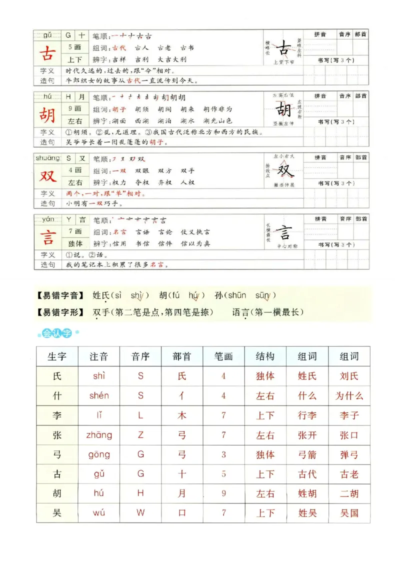 《2025新一年级下册语文1-8单元预习卡(1)_1年级下册同步教辅_1下-语文_一下语文-预习资料》第3页预览
