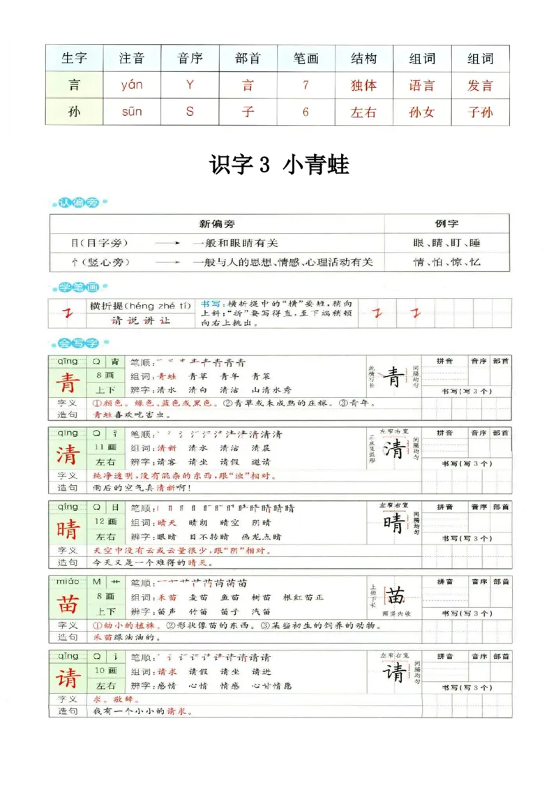 《2025新一年级下册语文1-8单元预习卡(1)_1年级下册同步教辅_1下-语文_一下语文-预习资料》第4页预览
