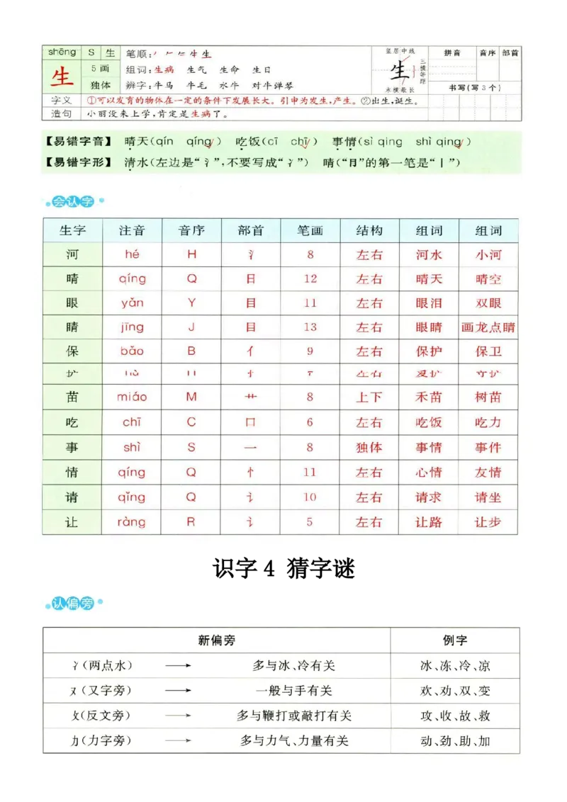 《2025新一年级下册语文1-8单元预习卡(1)_1年级下册同步教辅_1下-语文_一下语文-预习资料》第5页预览