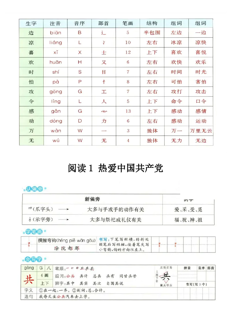 《2025新一年级下册语文1-8单元预习卡(1)_1年级下册同步教辅_1下-语文_一下语文-预习资料》第7页预览