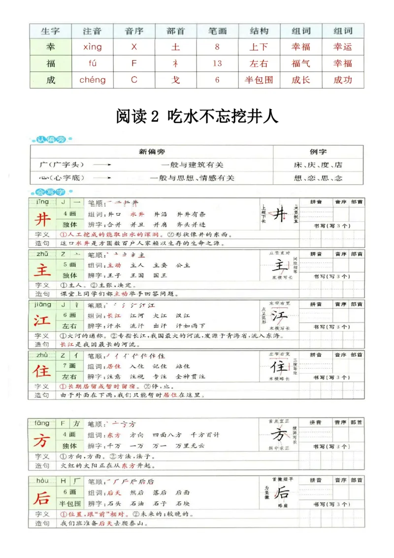 《2025新一年级下册语文1-8单元预习卡(1)_1年级下册同步教辅_1下-语文_一下语文-预习资料》第9页预览