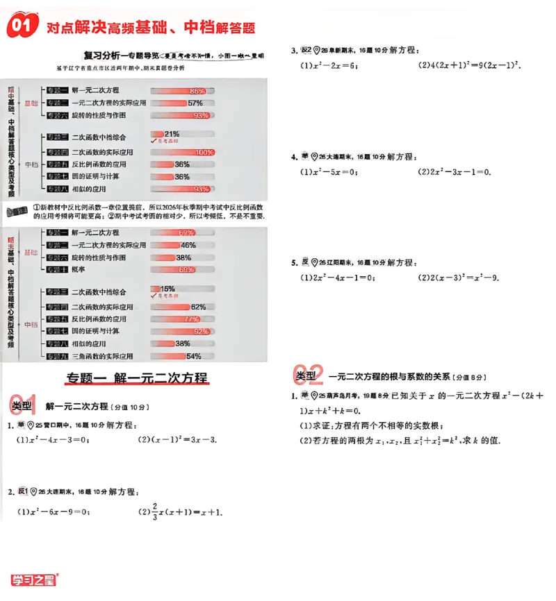 《专题卷A4（两列）(1)_26秋小学初中各机构教辅大合集（一本、教材帮、阳光同学、王朝霞、实验班、小典中点、上分卷、白欧、课堂笔记等等）_26秋初中教辅资料_26秋《学习之星》系列》第3页预览