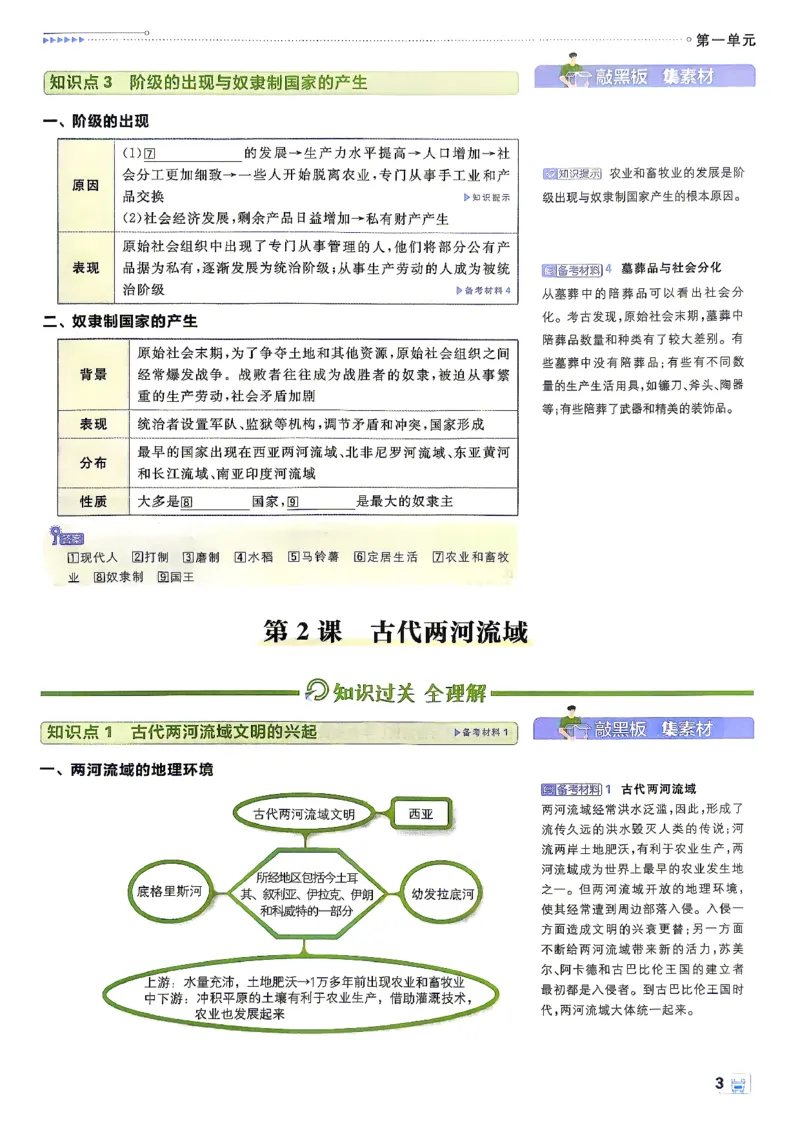 《26秋九上历史必刷题狂K重点_26秋小学初中各机构教辅大合集（一本、教材帮、阳光同学、王朝霞、实验班、小典中点、上分卷、白欧、课堂笔记等等）_26秋初中教辅资料》第6页预览