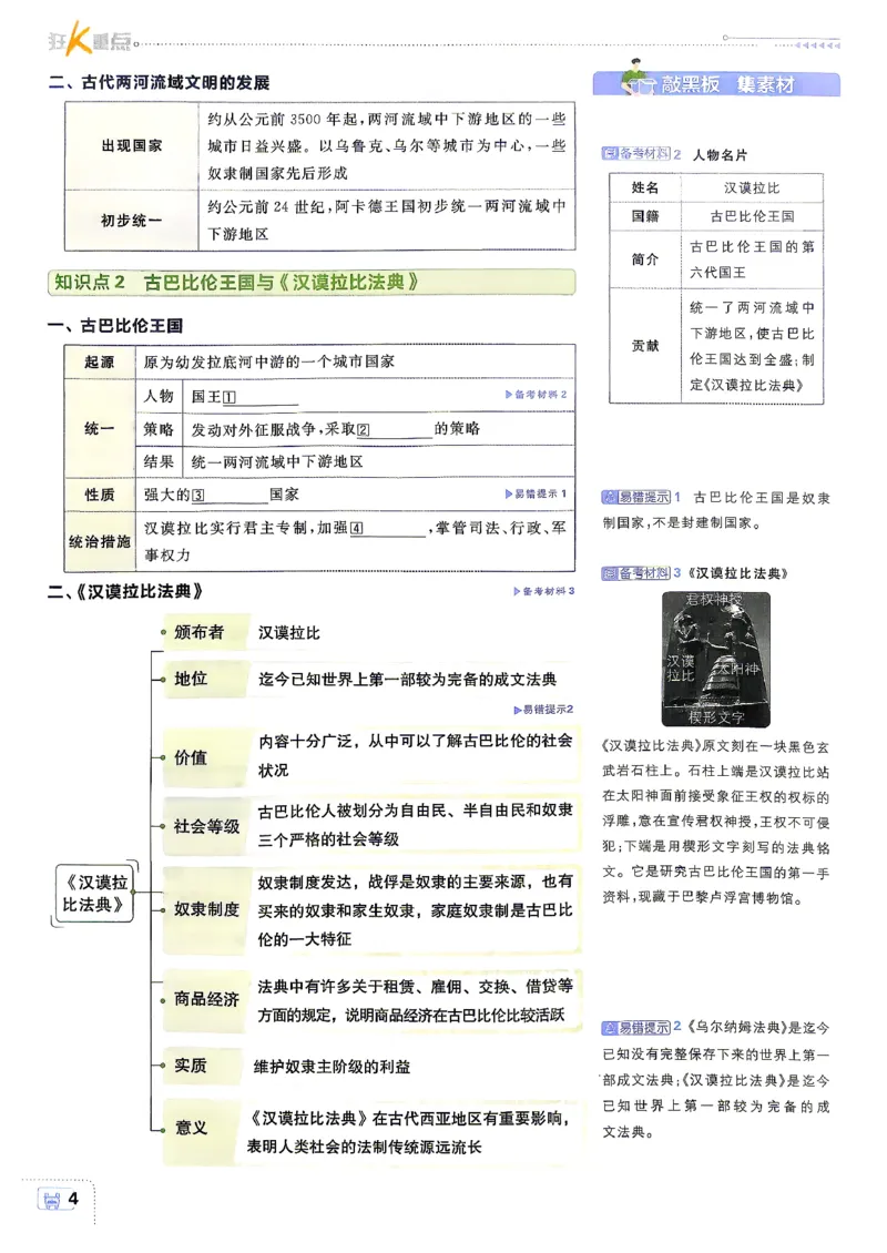 《26秋九上历史必刷题狂K重点_26秋小学初中各机构教辅大合集（一本、教材帮、阳光同学、王朝霞、实验班、小典中点、上分卷、白欧、课堂笔记等等）_26秋初中教辅资料》第7页预览